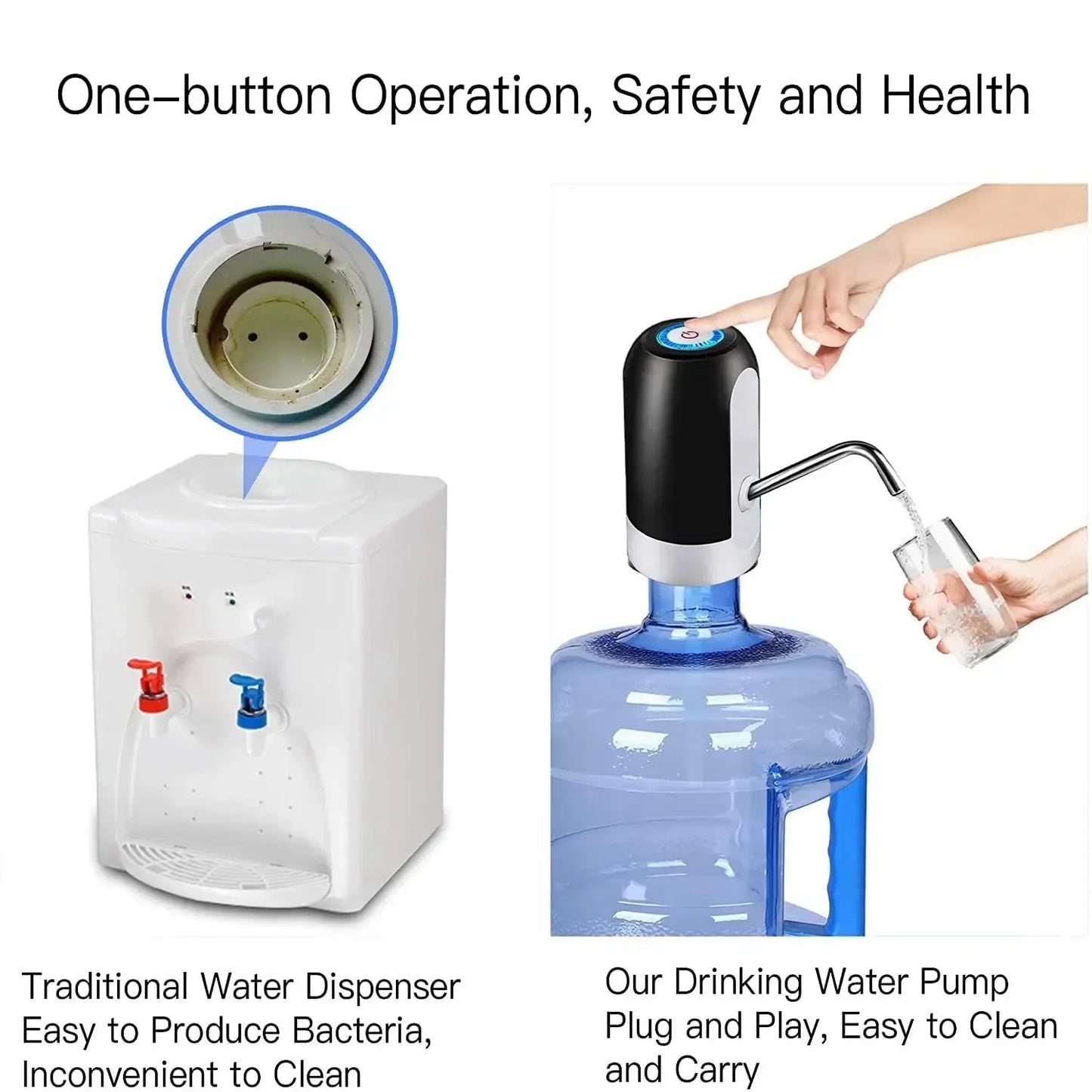 Automatic Switch Water Dispenser